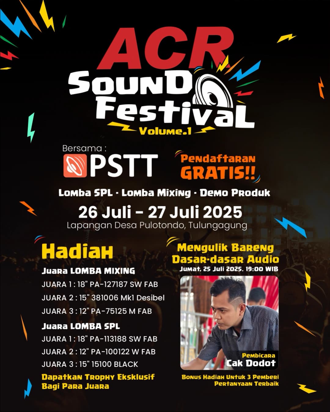 NOW OPEN: ACR SOUND FESTIVAL VOLUME 1