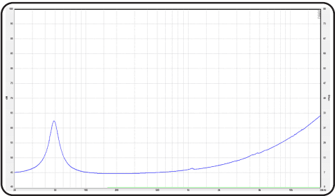 8” CURVE 858 Mk1 - Impedance